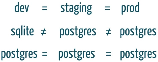 이미지 출처: https://www.linkedin.com/posts/yasseralhwetat_devops-softwaredevelopment-twelvefactorappmanifesto-activity-7096775023763369985-Zm6z/